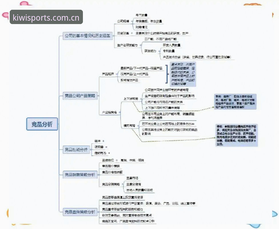 奇异果体育数据分析 奇异果体育数据分析完整指南:从竞品对比到实战应用