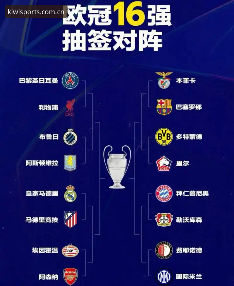 欧联杯决赛复盘：维拉3-0夺冠，埃梅里封神之路完整指南