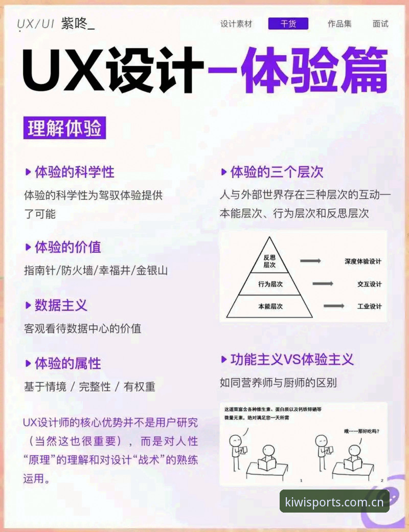 奇异果体育用户体验 奇异果体育用户体验深度解析:从功能设计到竞品优势的全方位洞察